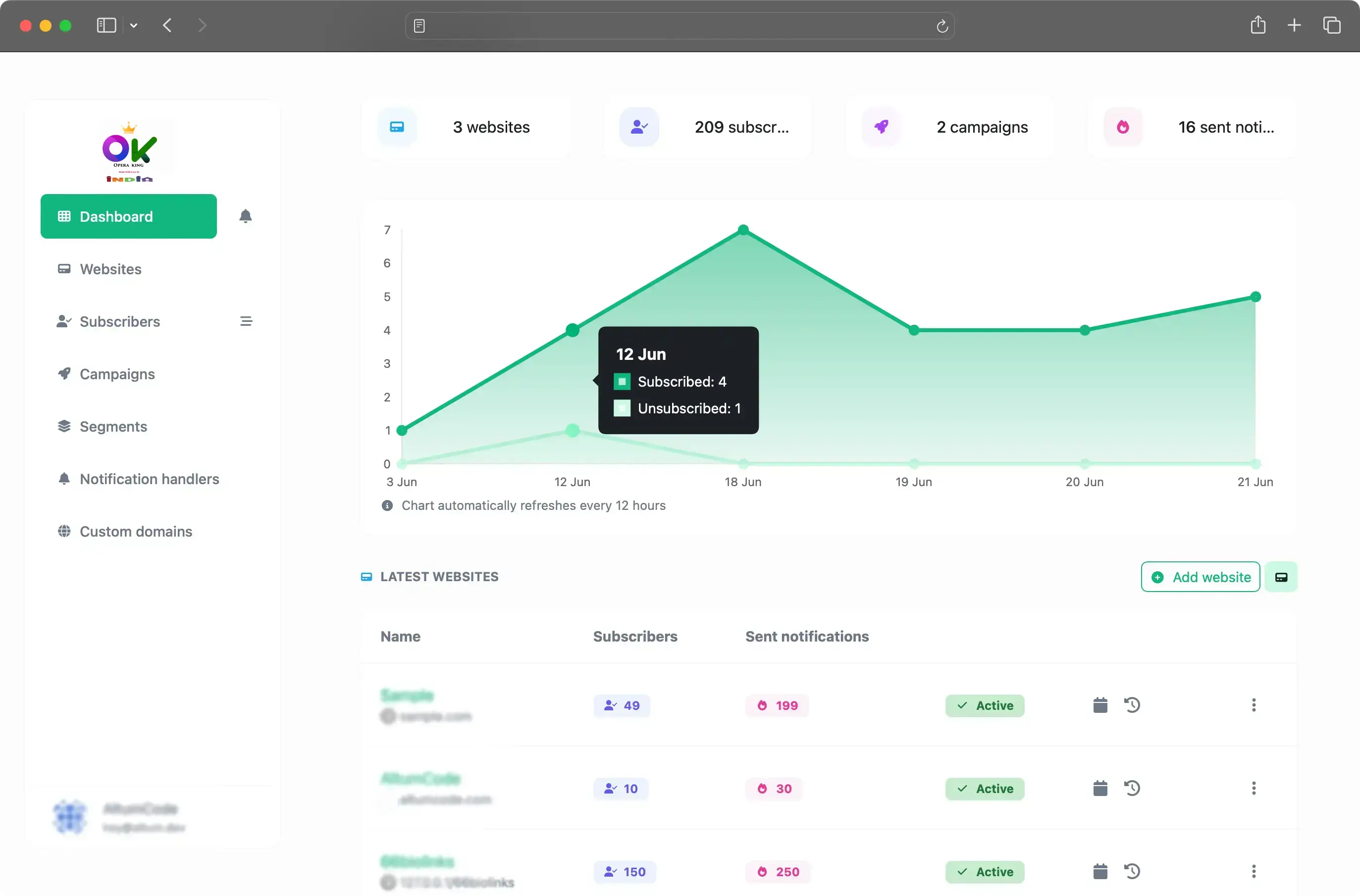 Screenshot of the app dashboard